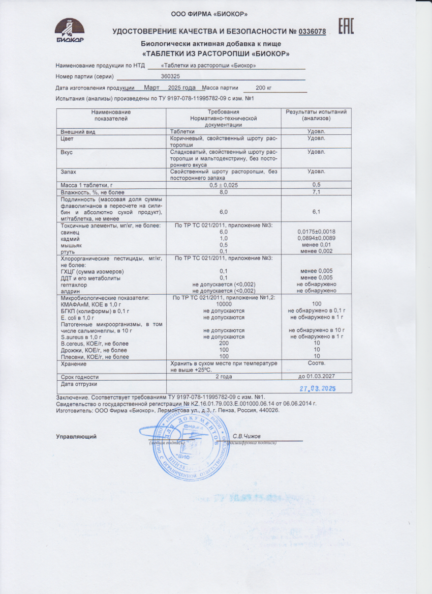 Паспорт №032025